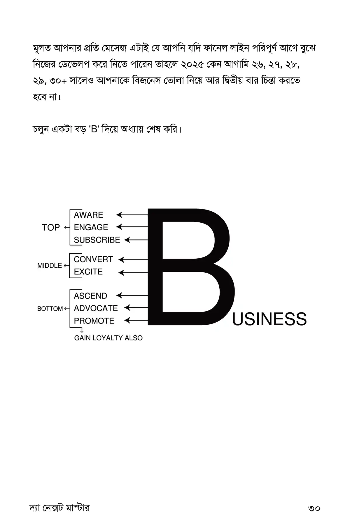 The Next Master Sample [7].png